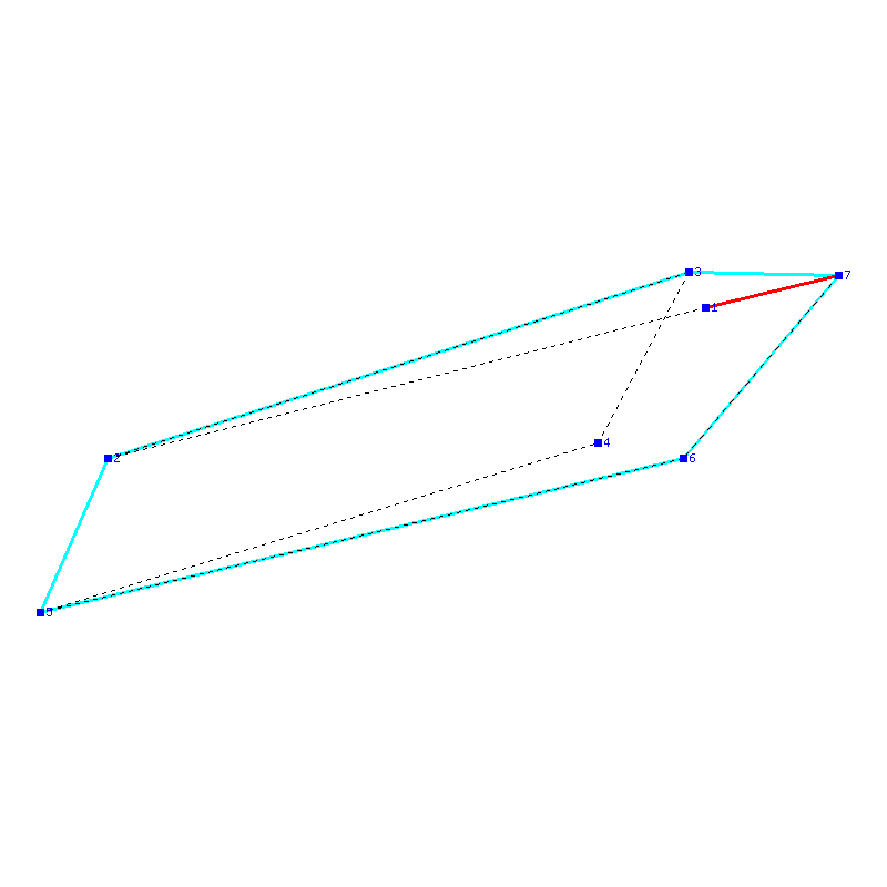 Flugauswertung